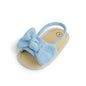 Meckior Casual Baby Girl Boy Sandals Breathable Open Toe Anti Slip Toddler First Walker Shoes Summer Outdoor Party Beach Slipper